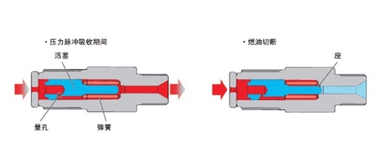 鿴ԭͼ