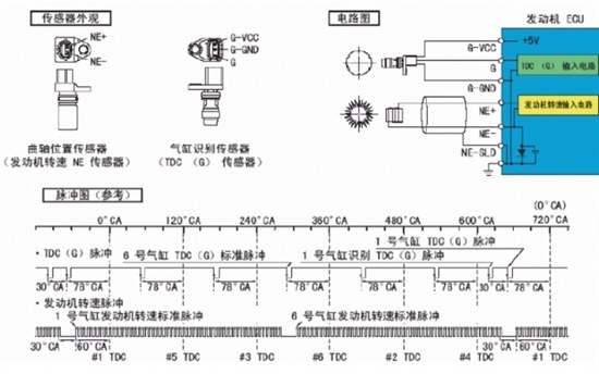 鿴ԭͼ