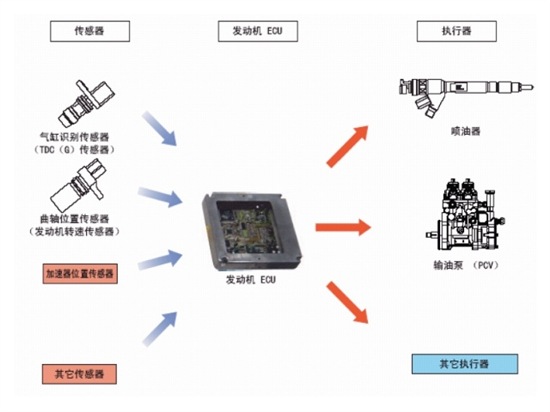 鿴ԭͼ