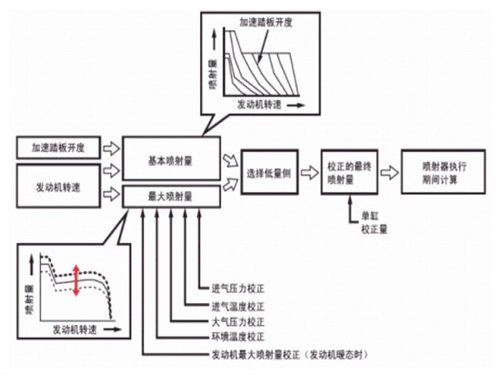 鿴ԭͼ