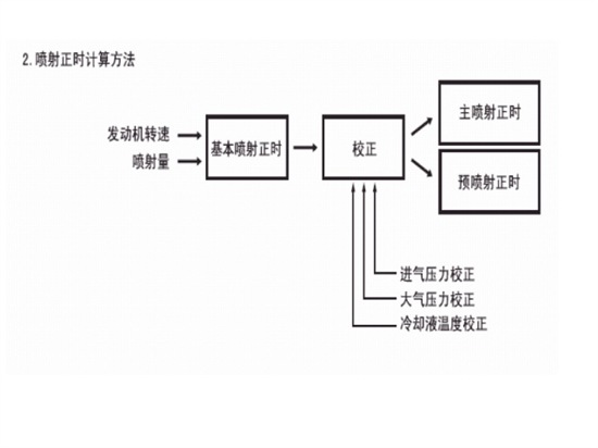 鿴ԭͼ