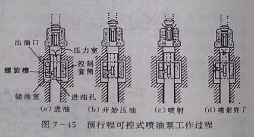 鿴ԭͼ